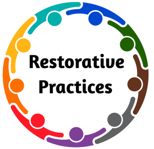 Photo stating Restorative Practice